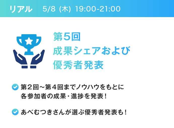 第5回:成果シェアおよび優秀者発表