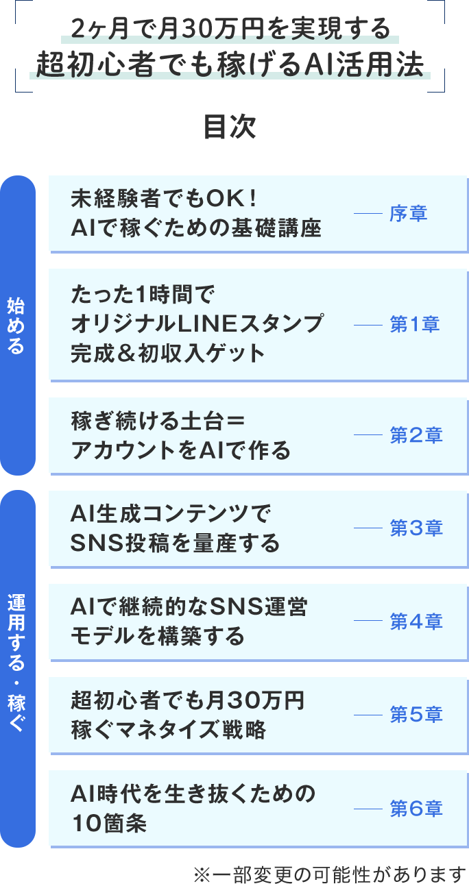 書籍は序章から第６章までで構成されています。