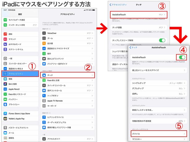 設定を開き「アクセシビリティ」→「タッチ」→「AssistiveTouch」→AssistiveTouchを「オン」にして「デバイス」をタップ