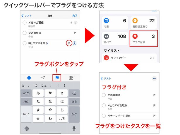 重要なタスクには「フラグ」を設定。メイン画面の「フラグ付き」でも一覧でき、日時指定があれば上から順番に表示されます