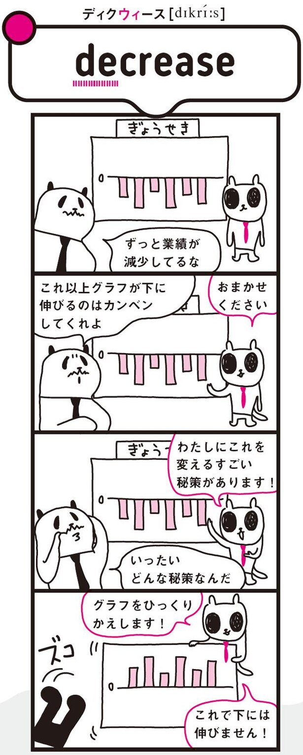 英単語が面白いほど覚えられる本6の紹介画像2