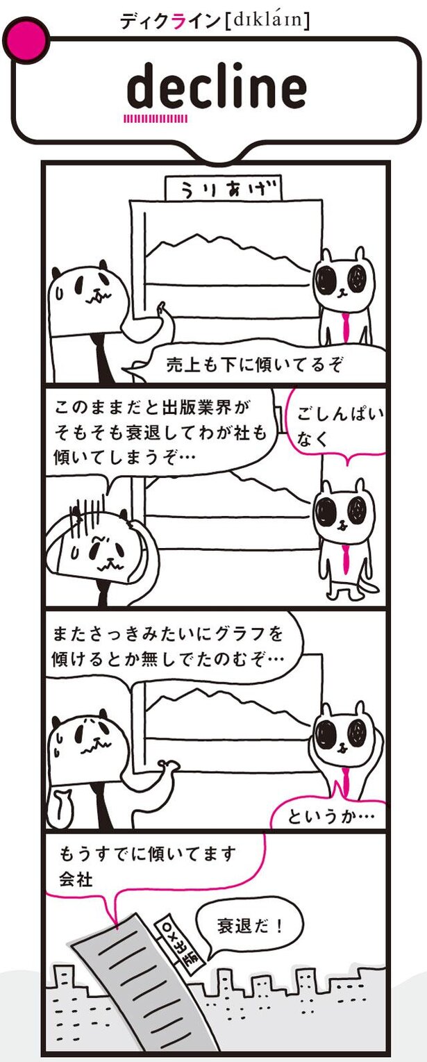 英単語が面白いほど覚えられる本6の紹介画像3