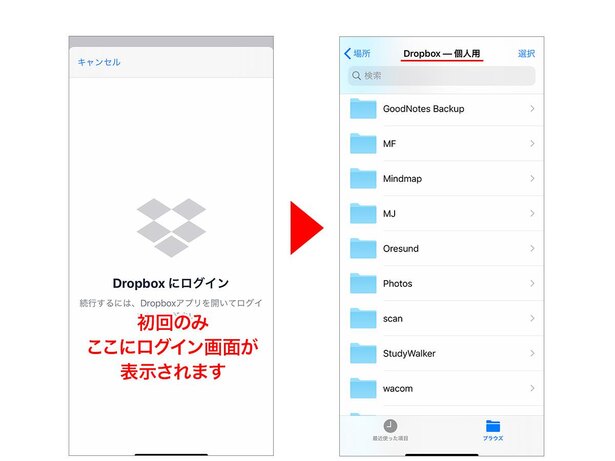 タップすると、初回のみ各アプリの認証を求められます。次回からはタップするだけですぐに開くことができます
