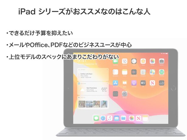 iPad各シリーズの特徴と選ぶ際のポイントまとめ3