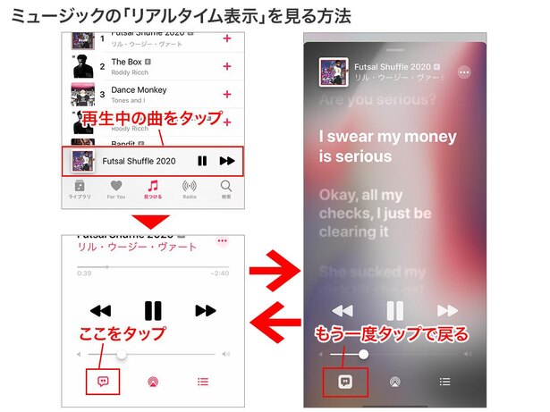 再生中の曲のカードを開き、下部にあるフキダシボタンをタップ。曲と同期して流れている部分の歌詞が、ハイライトされていきます