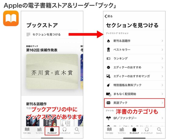 iOS の電子書籍アプリ「ブック」。ストアもアプリ内にあります。「セクションを見つける」には英語ブックのカテゴリも