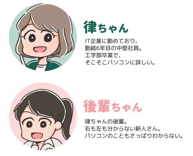 登場人物紹介