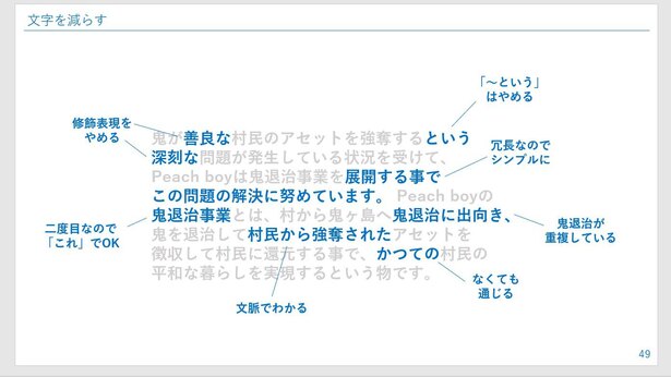  スペースの大半を占めるのは図表ではなく言葉