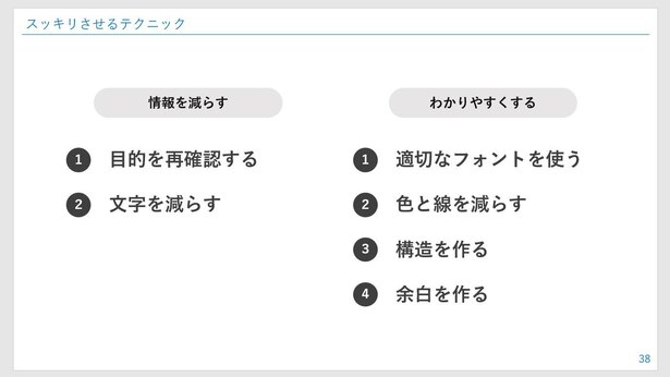  スッキリさせるテクニックとは？