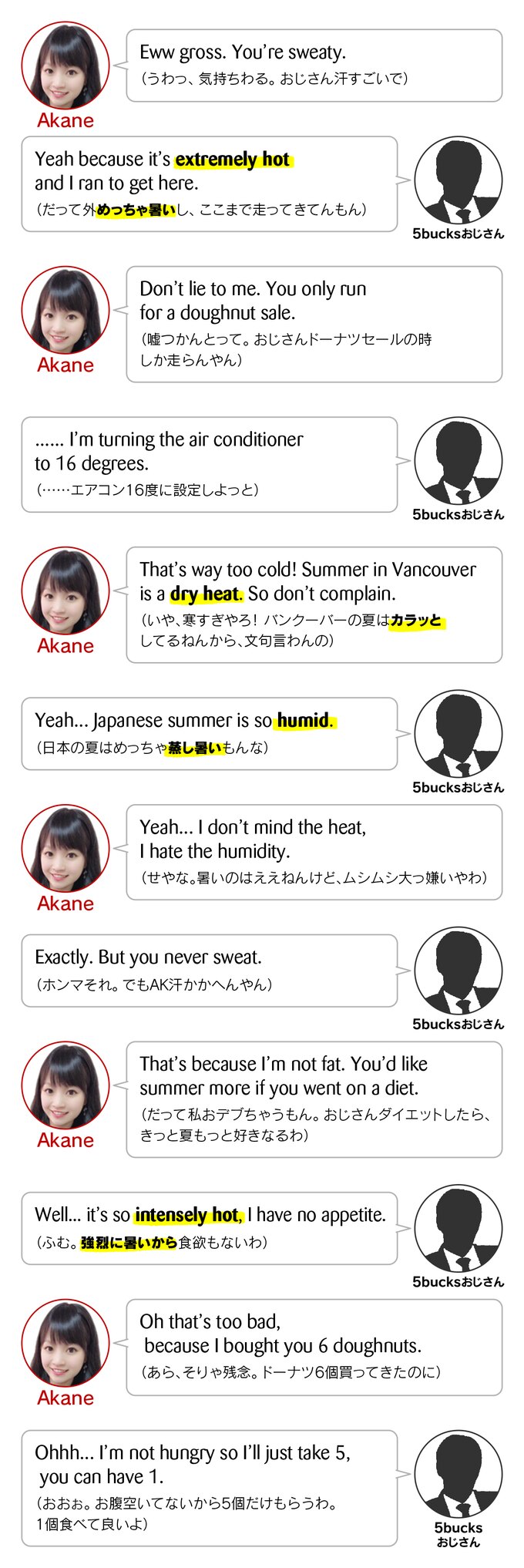 ※AK=Akaneのこと