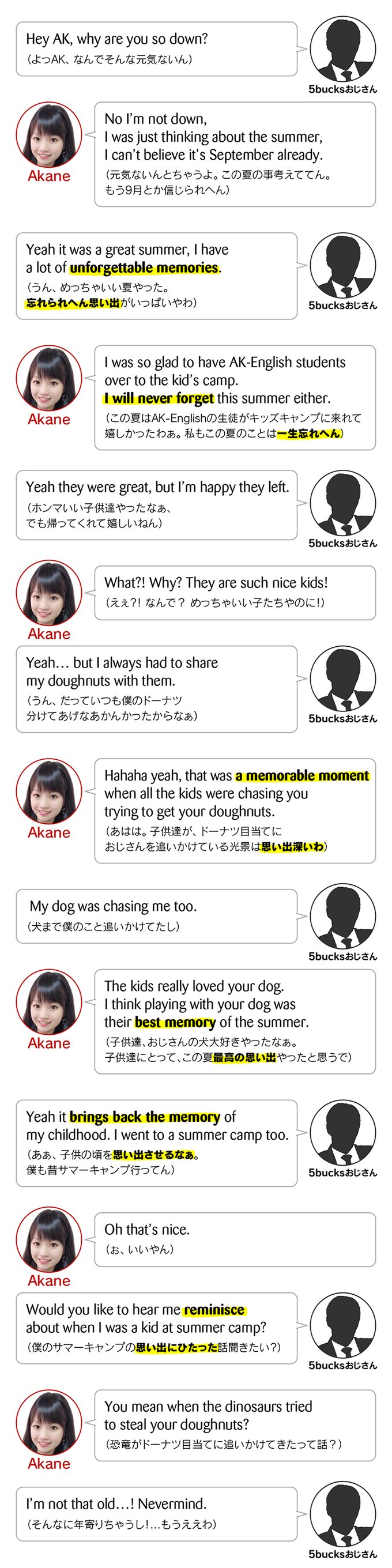 AK=Akaneのこと