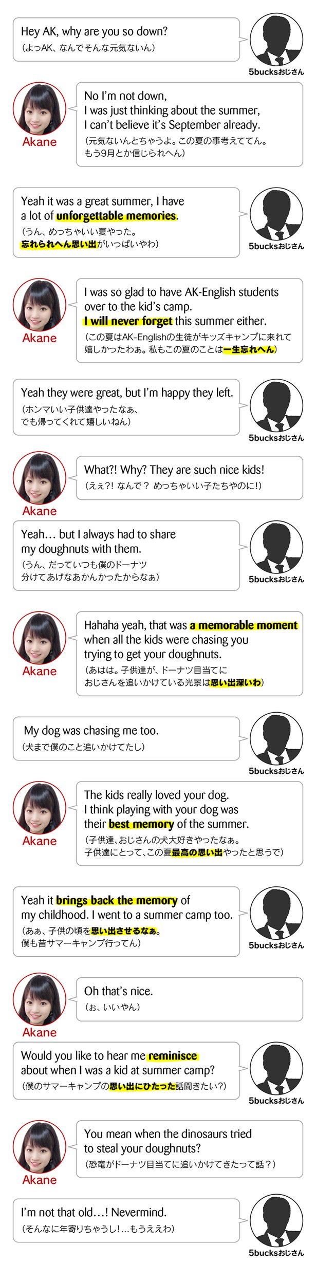 AK=Akaneのこと