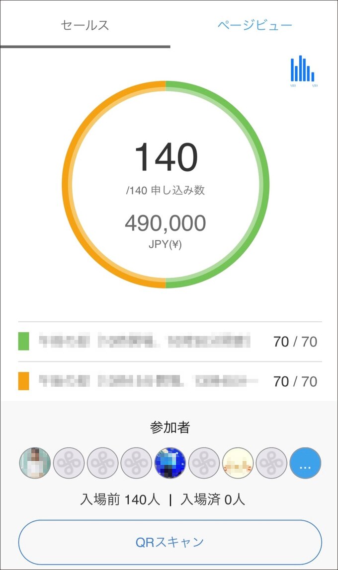 参加人数や回収できた会費の金額もひと目でわかる