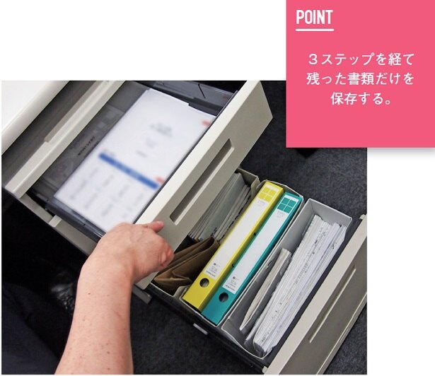 とりあえず放り込むのが、上の引き出し。保存する書類は下の引き出しの分類ファイルへ。
