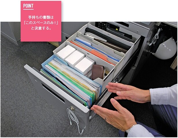 あとで必要になりそうな書類は、メールのファイル添付で受け取るようにしたり、社内で共有できる書類は個人で持たないようにしたり、