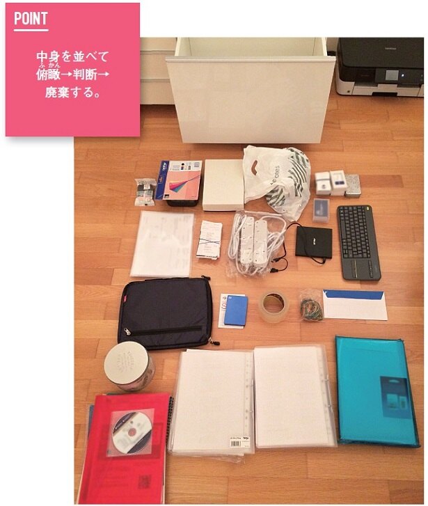 写真は自宅の引き出しを整理したときの様子。中身をすべて出して並べて、使う予定のないパソコンケースと不要なノートを見つけて処分した。