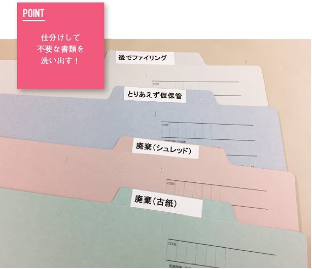 4つのうち、2つのフォルダーが「すぐに捨てられる」書類。仕分けしてみると、案外、多い。