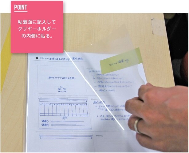 できるだけ書類の文字を隠さない位置に、ふせんを貼る。
