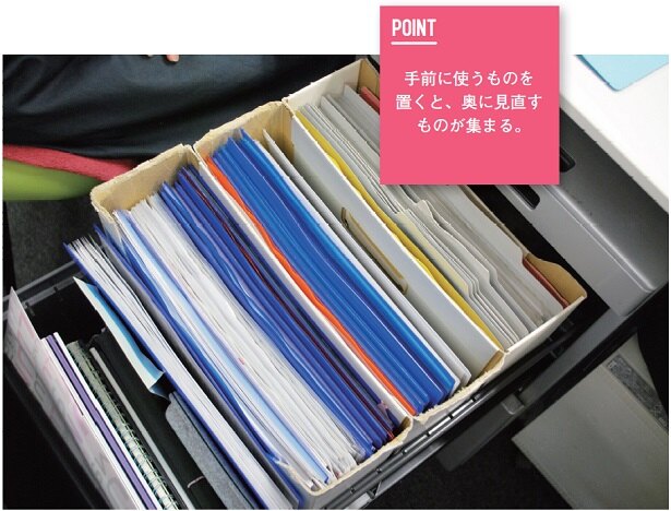 手前に使用頻度の高いものが集まってくるので、奥にあるものから廃棄することを検討できる。