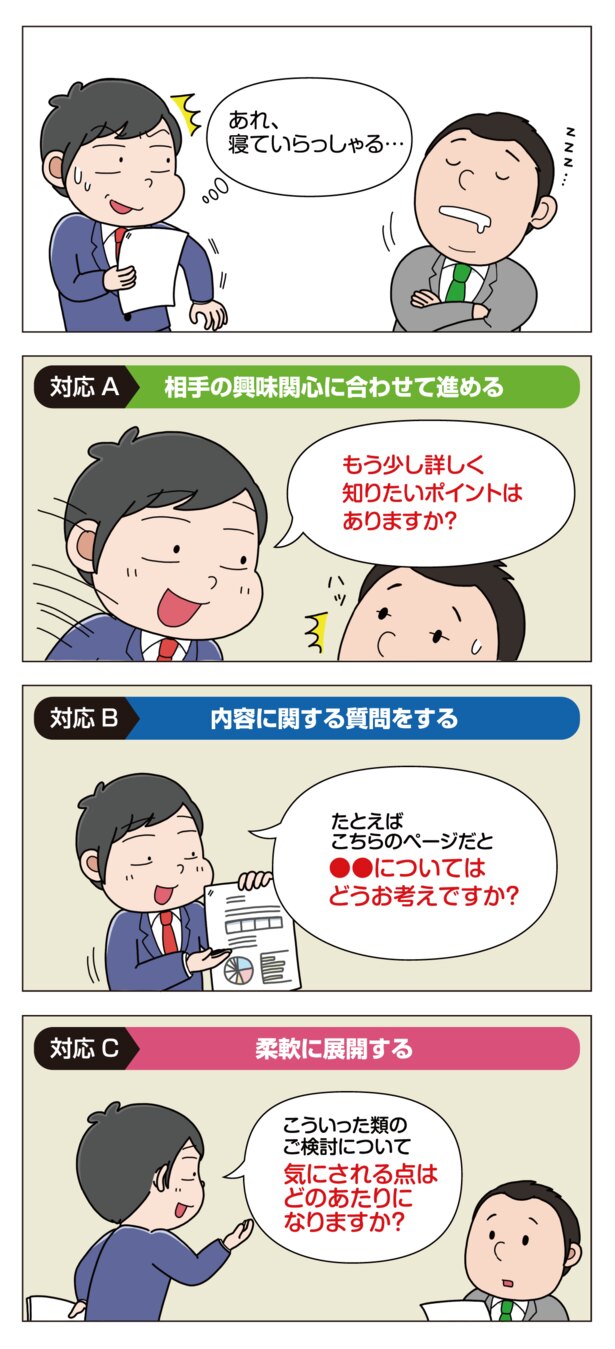 参照:『バカ売れ営業トーク』(高橋浩一・著、KADOKAWA刊)