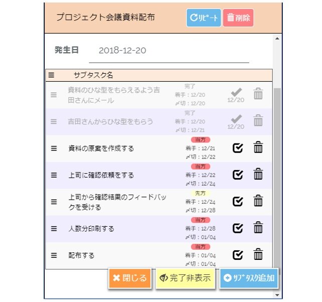 タスク管理ツールの記入例