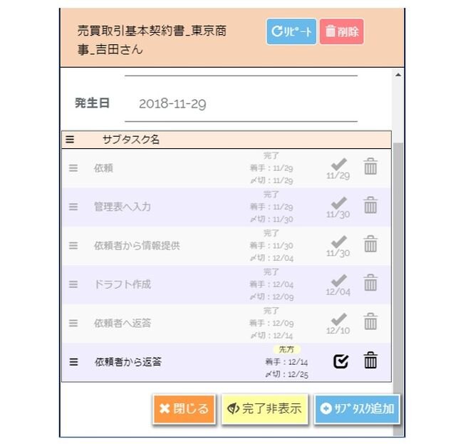 タスク管理ツールの記入例