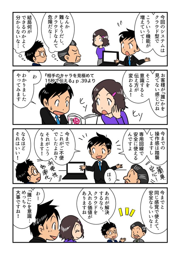 参照:『相手のキャラを見きわめて 15秒で伝える! 最小の手間で、最高の結果を出す方法』(羽田 徹 ・著、ダイヤモンド社)