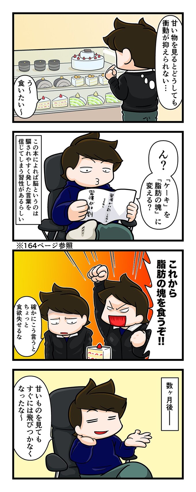 参照:『習慣が10割』(吉井 雅之 ・著、すばる舎)