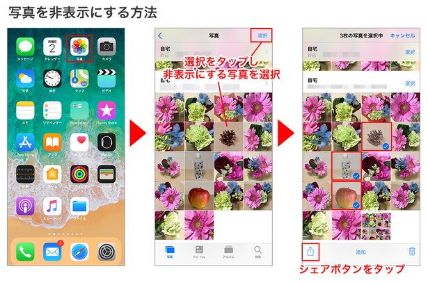 写真アプリ→「選択」をタップし、非表示にしたい写真を選択→シェアボタンをタップ(複数選択もOK)