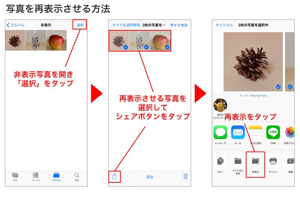 上記の手順で非表示の写真を開き「選択」をタップ→再表示させたい選択してシェアボタンをタップ→メニューから「再表示」を選択
