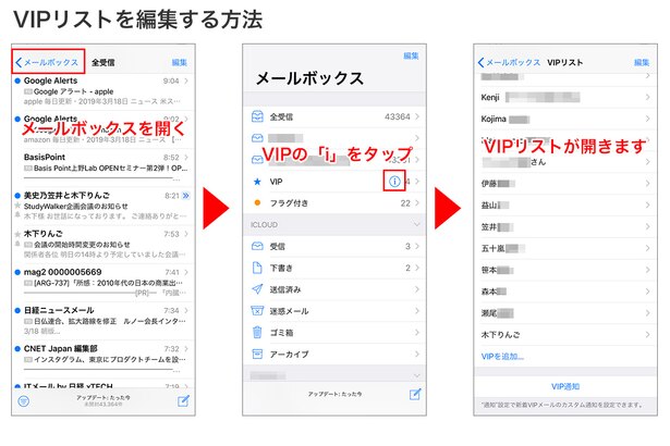 「メールボックス」をタップ→「VIP」の「i」をタップ→VIPリストが開きます