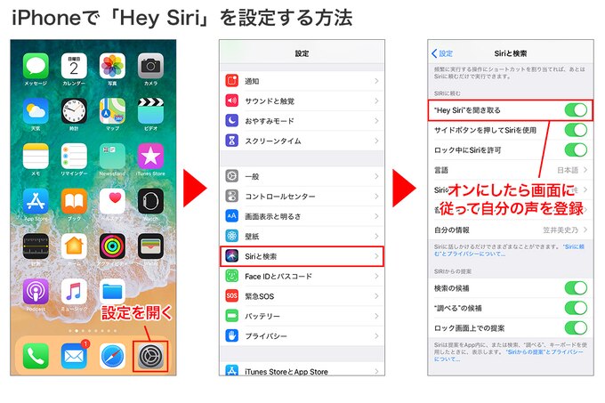 「Hey Siri」を設定するには、iPhoneで「設定」→「Siriと検索」を開く→「“Hey Siri”を聞き取る」をオンに。画面のステップに従って、自分の声を登録します