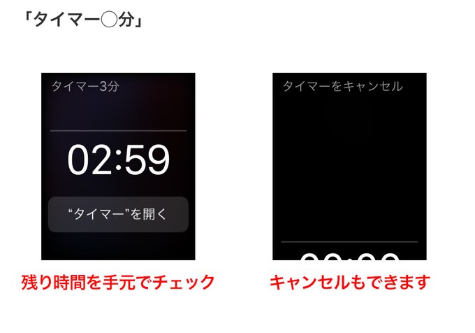 「タイマー◯分」で計測をスタート。手元ですぐに残り時間を確認できて便利です。また、計測中のタイマーをキャンセルすることも可能です