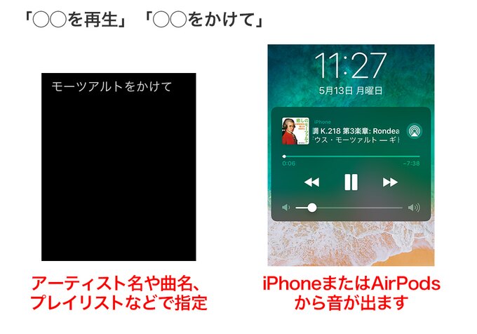 「◯◯をかけて」「◯◯が聴きたい」など、曲名やアーティスト名で音楽を再生できます。AirPodsを使用中であればAirPodsから、そうでなければiPhoneから音が出ます