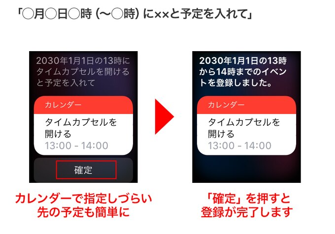 「◯月◯日◯時から〇〇と予定を入れて」と言うと、カレンダーにイベントが追加されます。遠い先の日付までカレンダーを回すのが大変な時などにも便利です