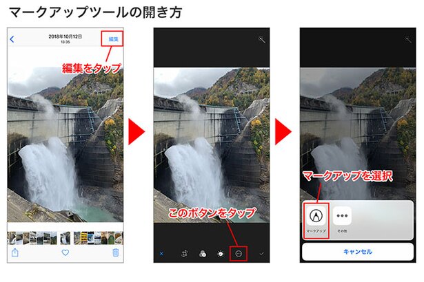 書き込みをしたい写真を開き、右上の「編集」→右下の「…」→「マークアップ」の順にタップ