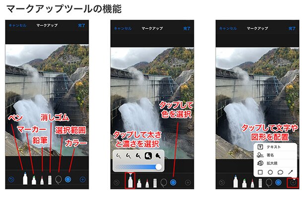 描画ツールは、太さや濃さの変更が可能。カラーをタップすると、パレットが開きます。「+」をタップすると文字や図形、矢印などのツールを使えます
