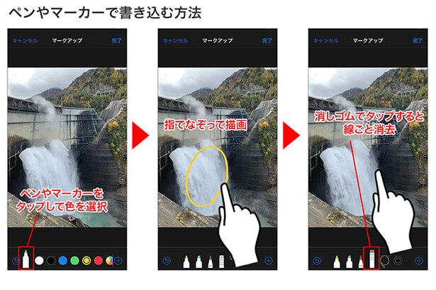 描画ツールをタップ→カラーをタップして色を選択→画面をなぞって書き込みます。消しゴムでタップすると線ごと消えます