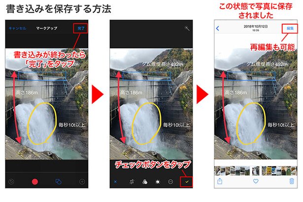 右上の「完了」をタップ→右下のチェック印をタップ→書き込んだ状態で保存されました。「編集」ボタンをタップすると、再編集が可能です