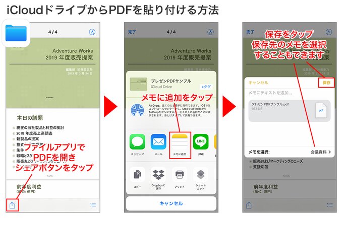 「ファイル」でiCloudドライブに保存されたPDFを開き、シェアボタンをタップ→「メモに追加」をタップ→保存先を選択して「保存」