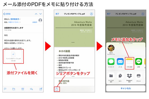 添付されたPDFを開く→シェアボタンをタップ→「メモに追加」を選択。あとは同様です