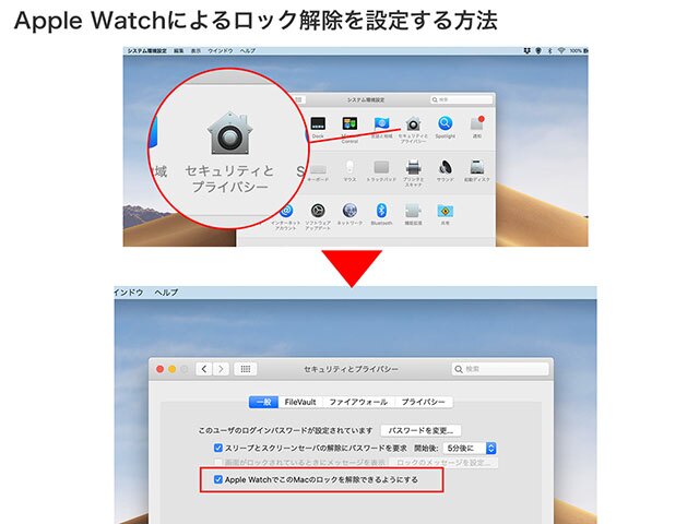 Macの「システム環境設定」→「セキュリティとプライバシー」→「Apple WatchでこのMacをロック解除できるようにする」にチェックする