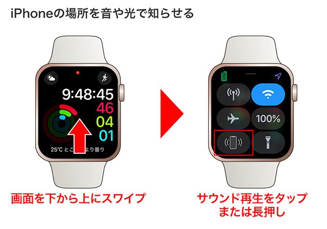 コントロールセンターを開き、サウンド再生をタップ。iPhone側で「ポーン」という音が鳴ります。長押しすると、音と同時にフラッシュライトが点滅
