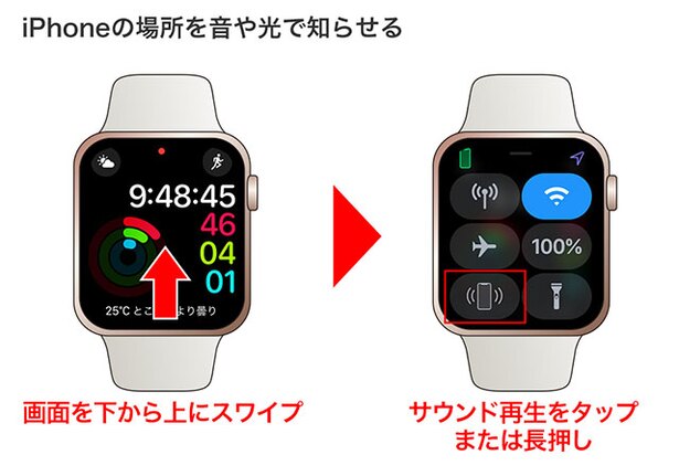 コントロールセンターを開き、サウンド再生をタップ。iPhone側で「ポーン」という音が鳴ります。長押しすると、音と同時にフラッシュライトが点滅