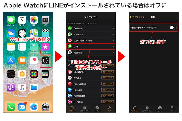 iPhoneの「Watch」アプリを開き、インストール済みアプリから「LINE」を選択→「AppをApple Watchで表示」をオフにする