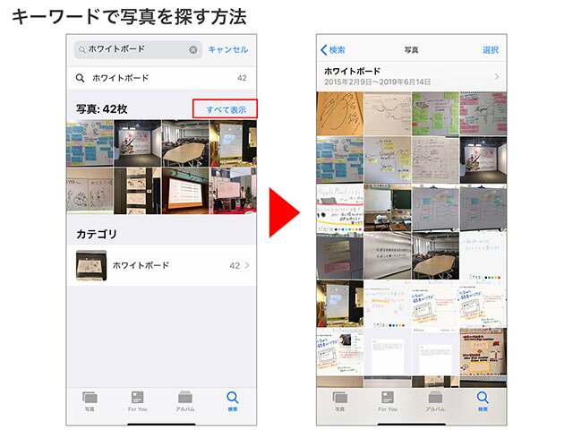 メモ用に撮影したホワイトボードを検索。カンファレンスのスクリーン等も含まれていました