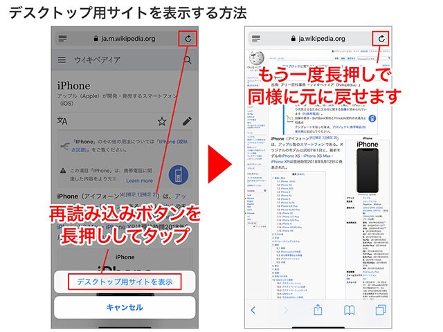 再読み込みボタンを長押し→「デスクトップ用サイトを表示」が出たらタップ。もう一度長押しで、元に戻ります