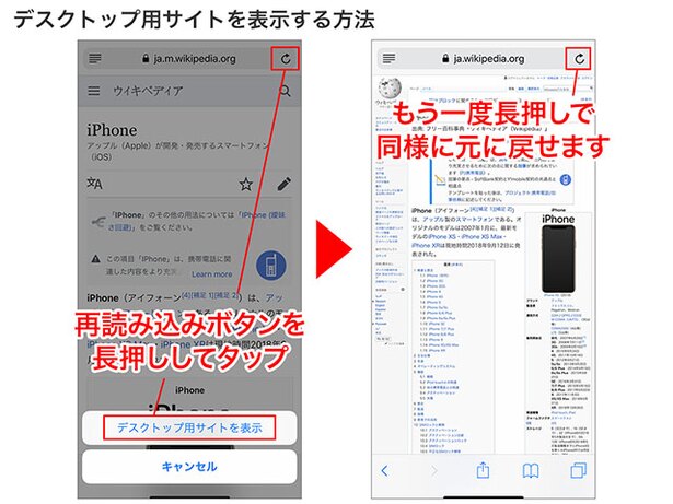 再読み込みボタンを長押し→「デスクトップ用サイトを表示」が出たらタップ。もう一度長押しで、元に戻ります