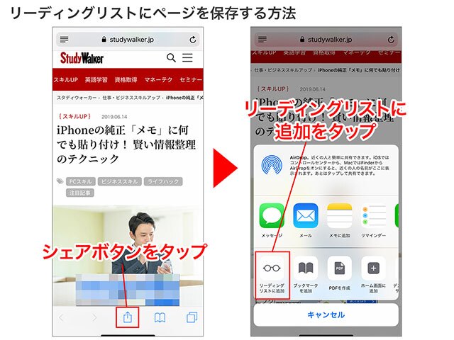 保存したいページを開いて、シェアボタンをタップ→「リーディングリストに追加」をタップ