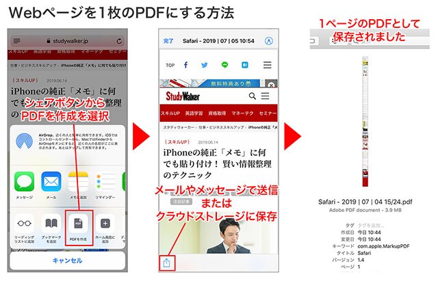 シェアボタンをタップして「PDFを作成」を選択→PDFが作成されました。シェアボタンからメールやメッセージでの送信や、クラウドストレージへの保存が可能